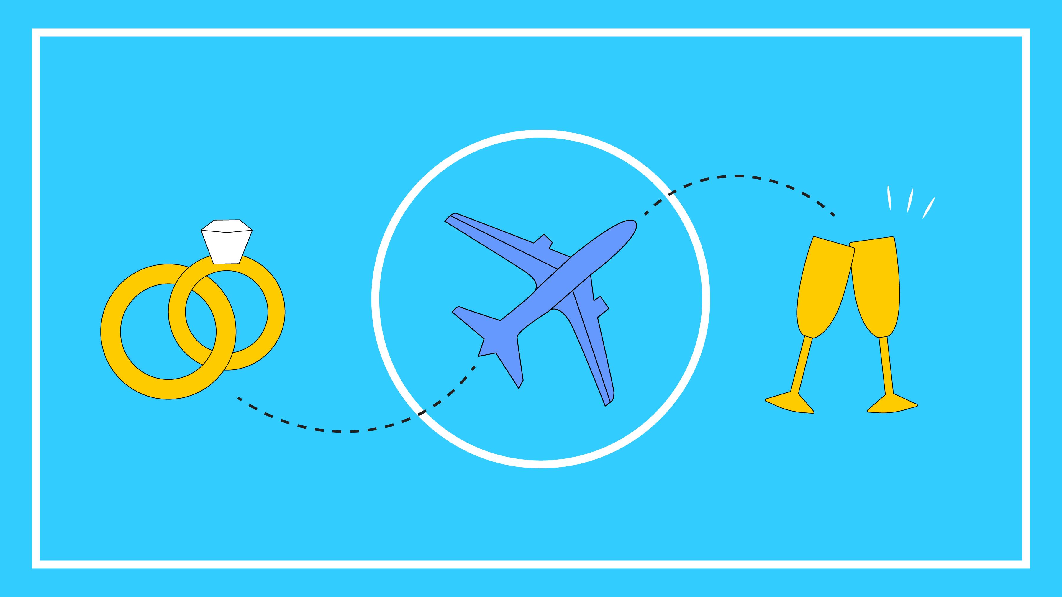 Make Your Honeymoon Dreams Come True: Set Up A Honeymoon Fund With Braid