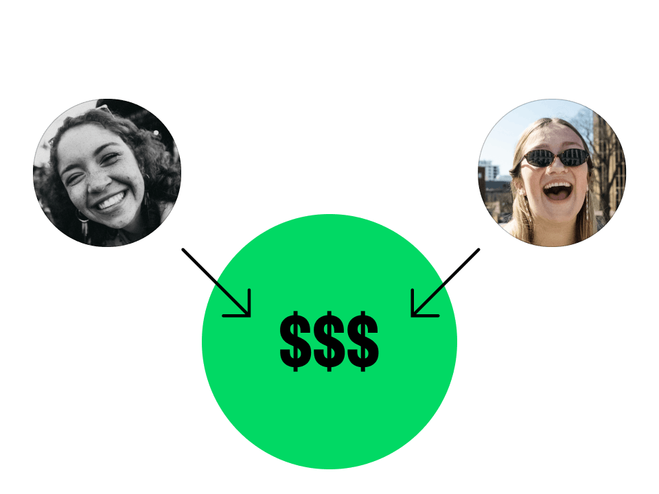 Contribute Funds