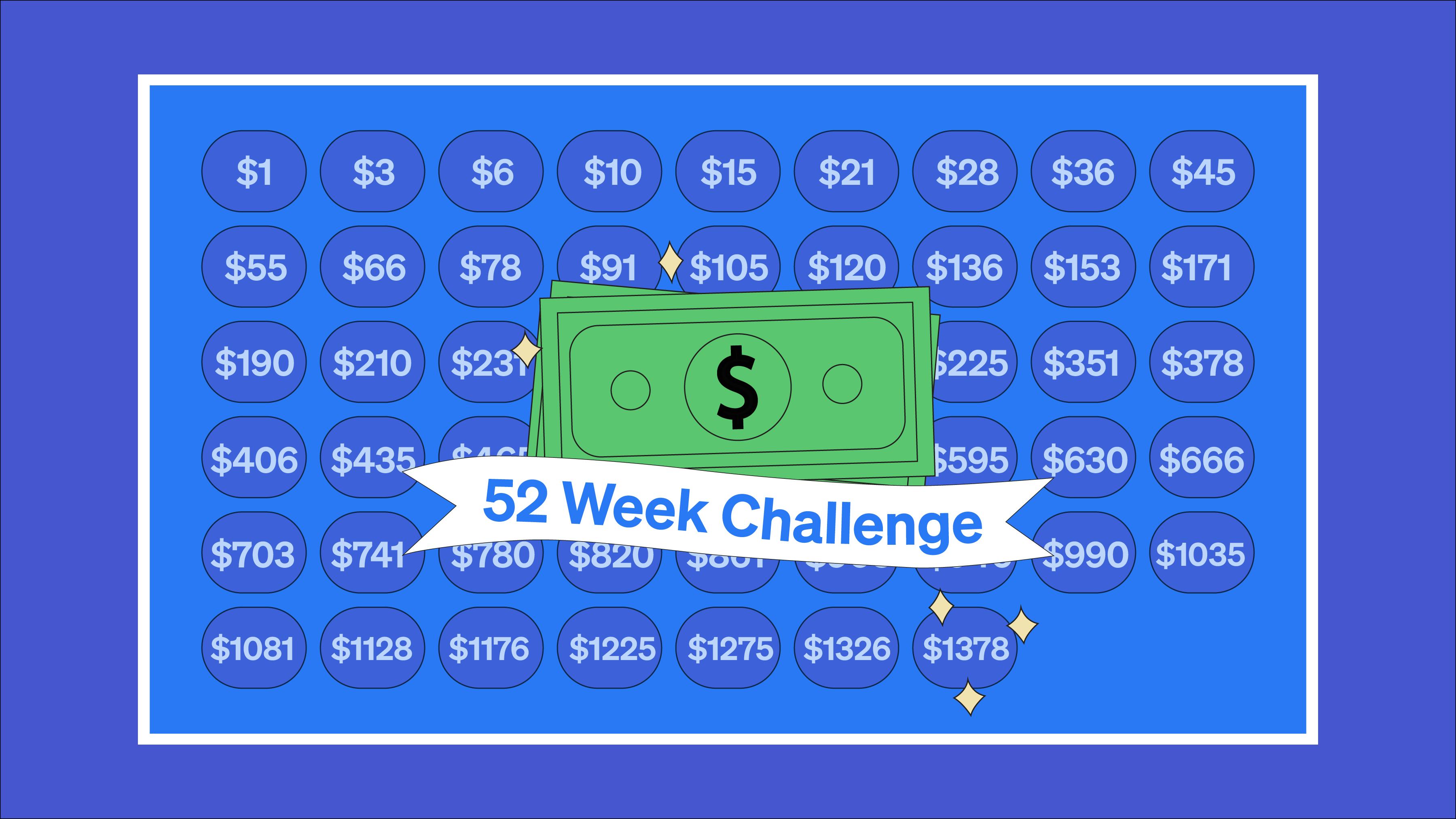 How to Conquer the 52-Week Money-Saving Challenge