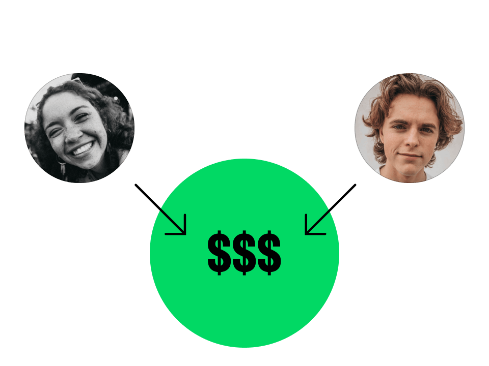 Contribute Christmas Money