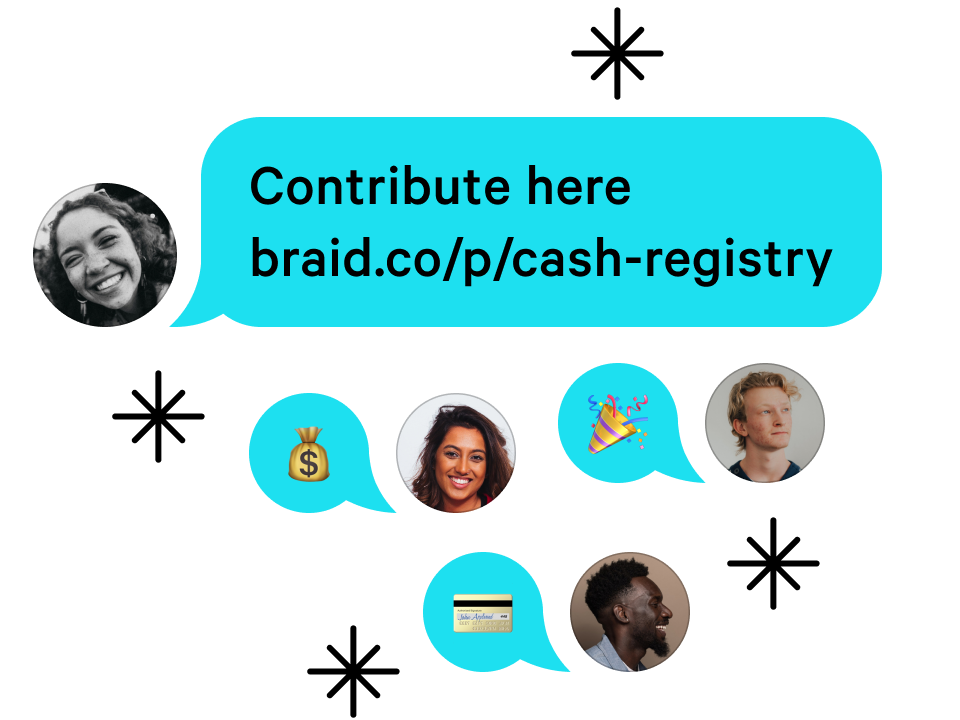 Customize & share the link