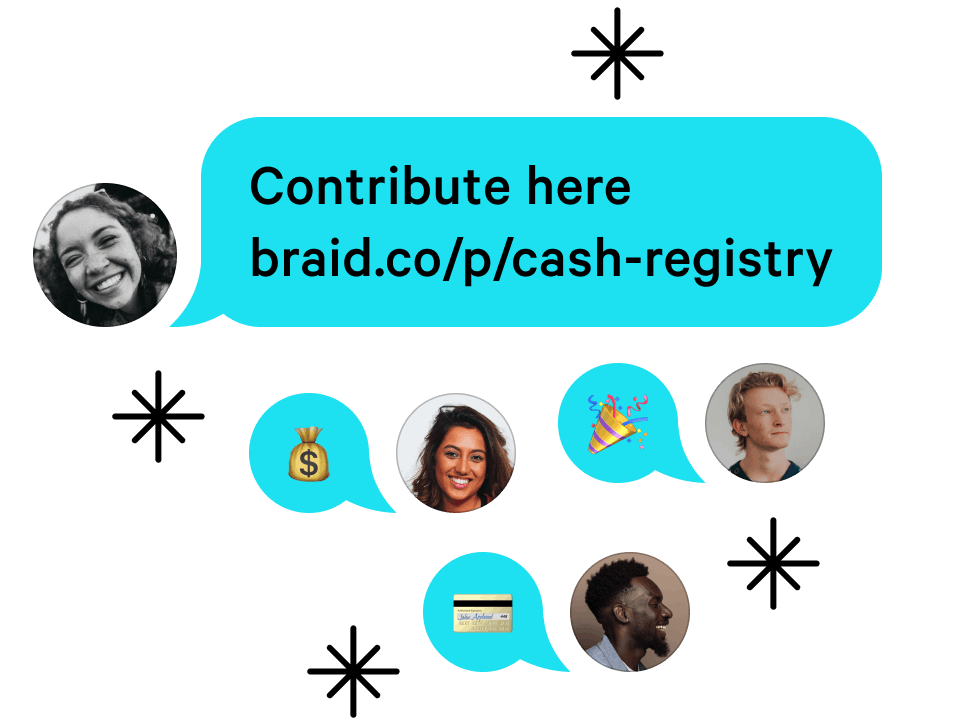 Customize & share the link