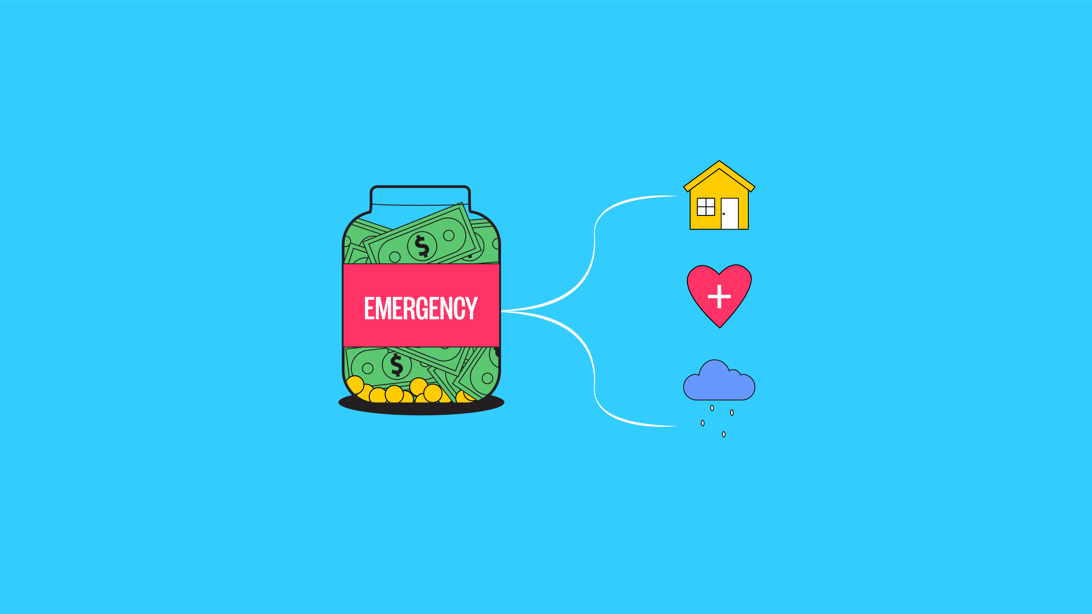 Saving for Emergency Funds With Money Pools
