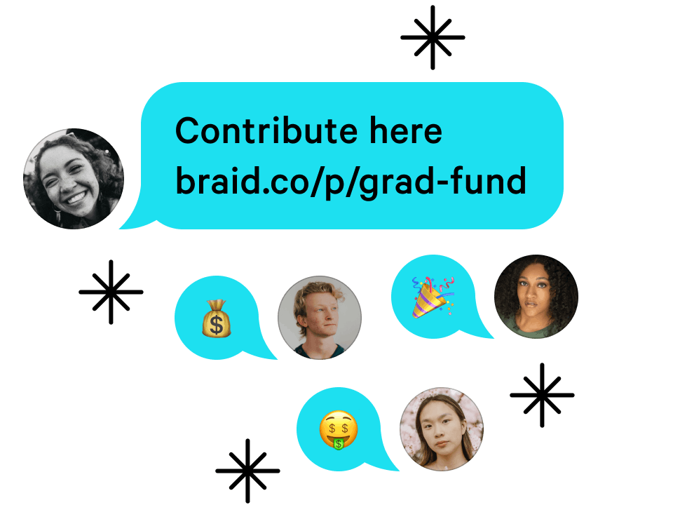 Customize & share the link