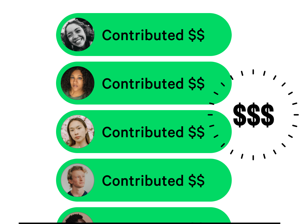 Collect contributions