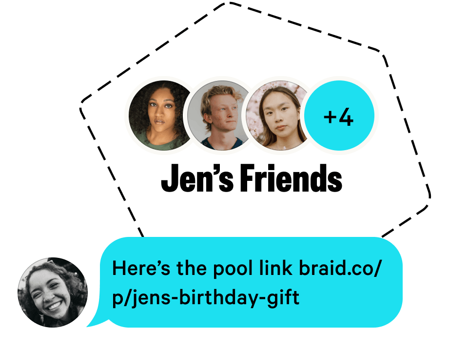 Customize and share your link