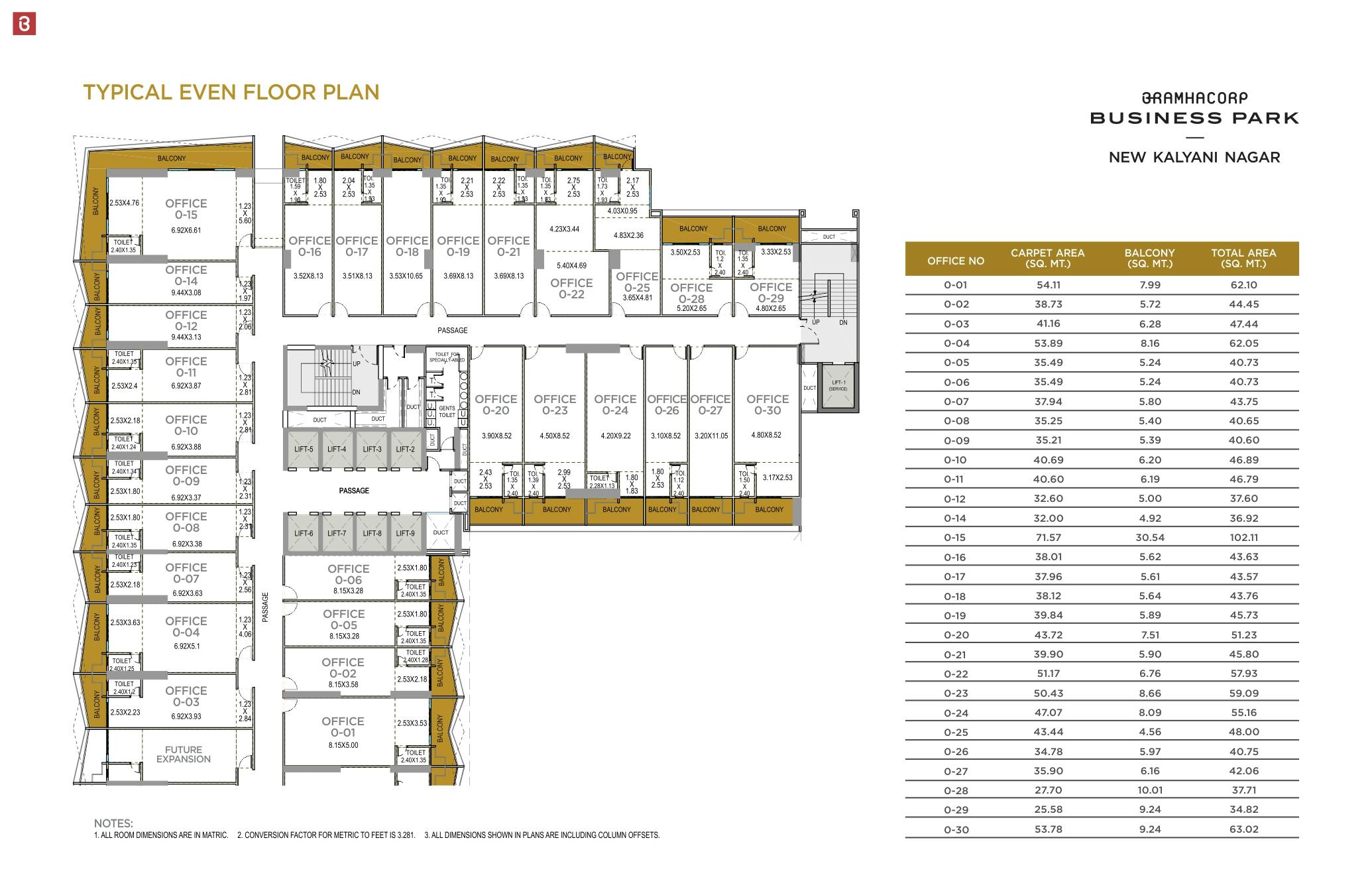 BramhaCorp Business Park Typical Even Floor Plan