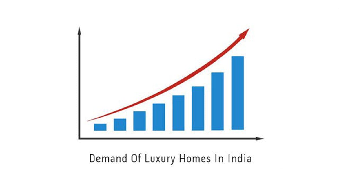 The Rising Demand For Luxury Homes In India