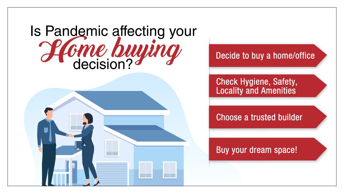 Is Pandemic affecting your home buying decision?