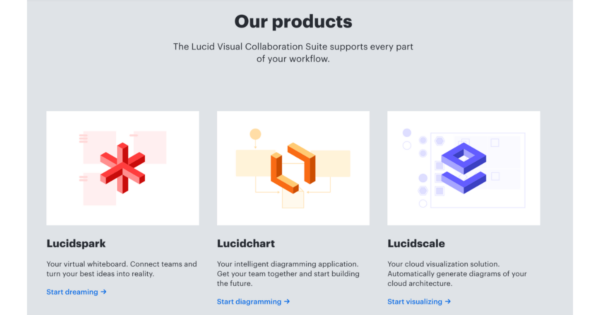 Lucid’s suite of products with their own color spectrums.