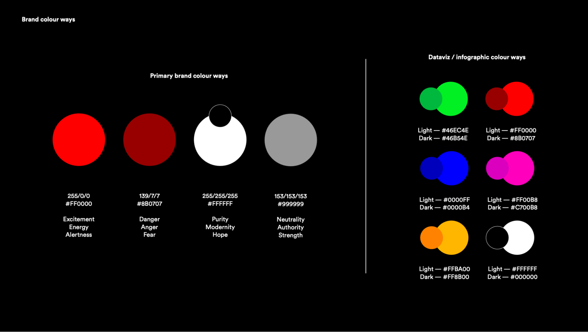 ICIJ’s new color palette
