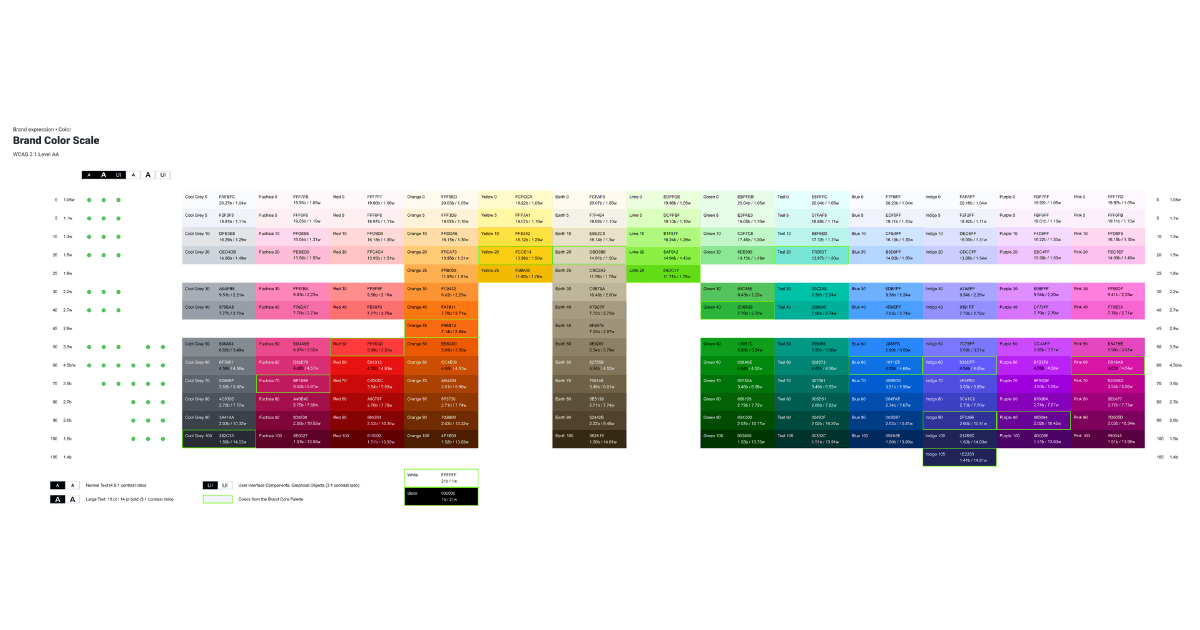 Lucid’s brand color scale.