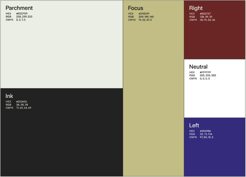 Ground News color palette