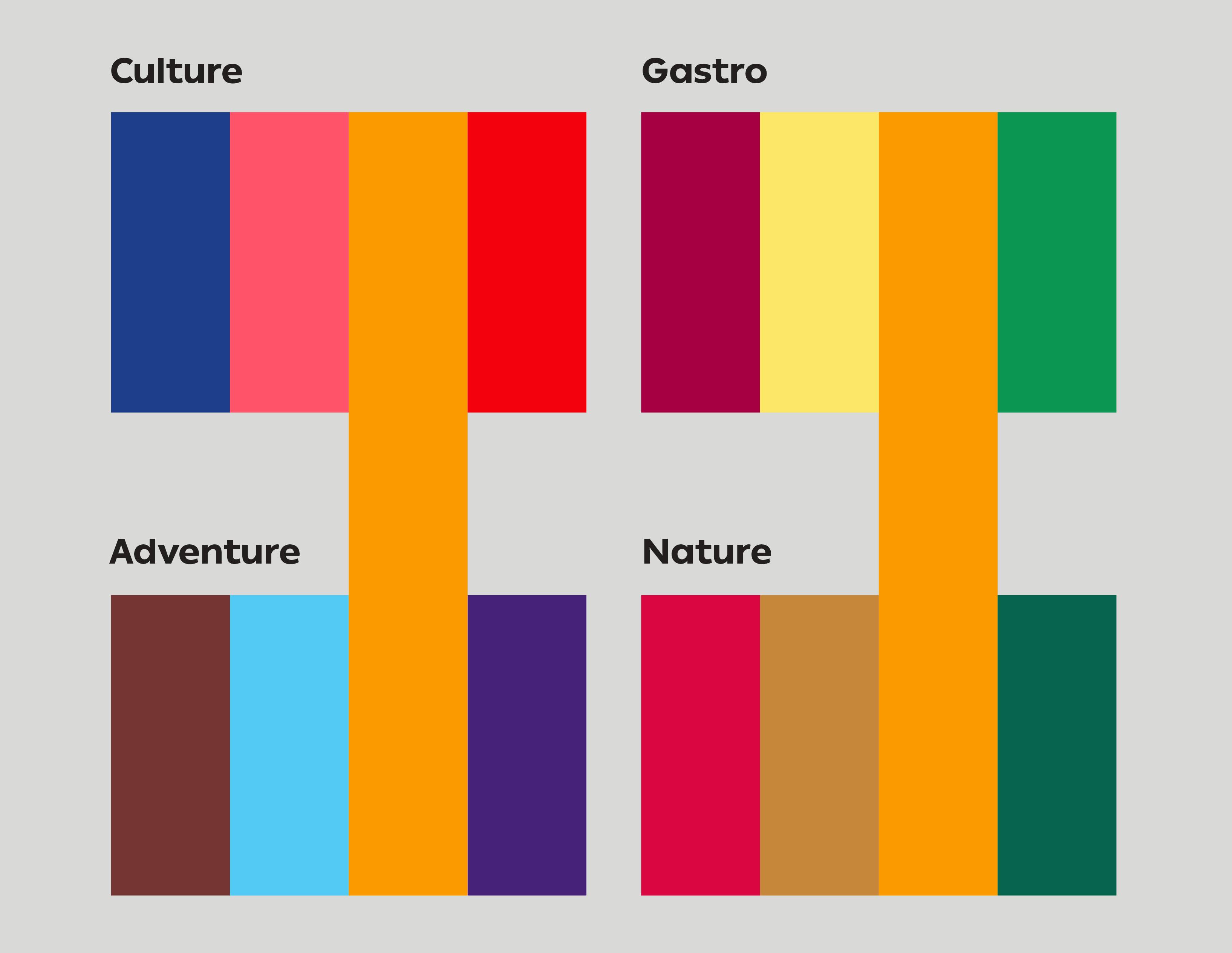 Destination Armenia’s brand color palette from AHA Collective