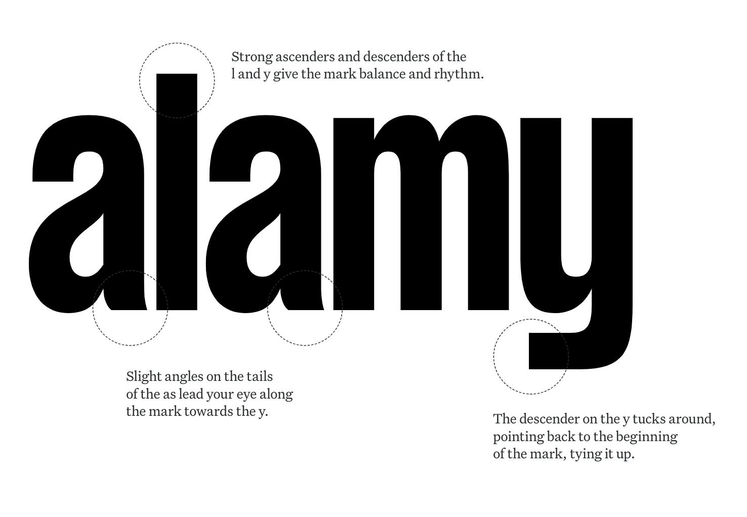 Conceptualizing Alamy’s new logo.