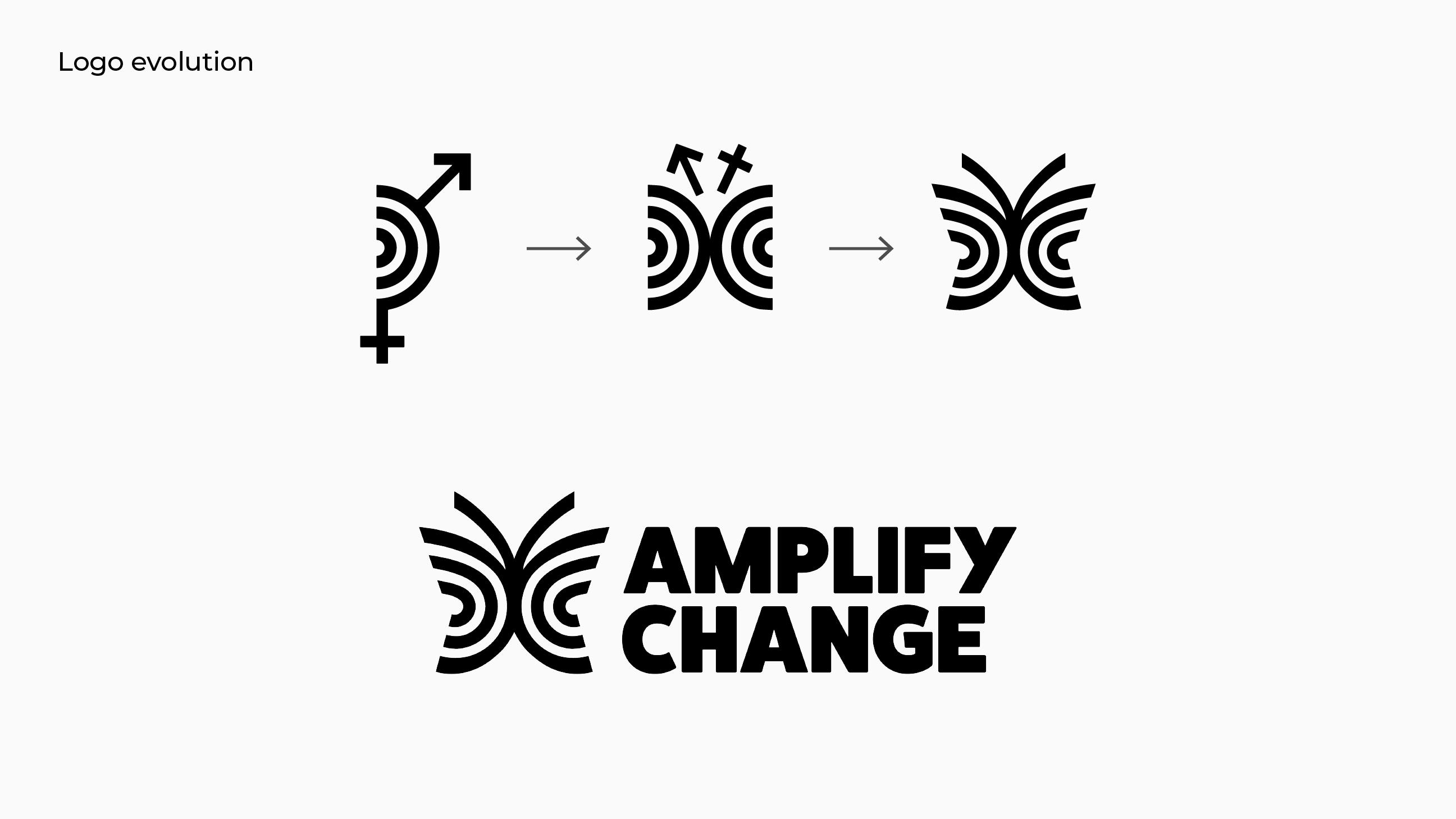 Image Courtesy by AmplifyChange