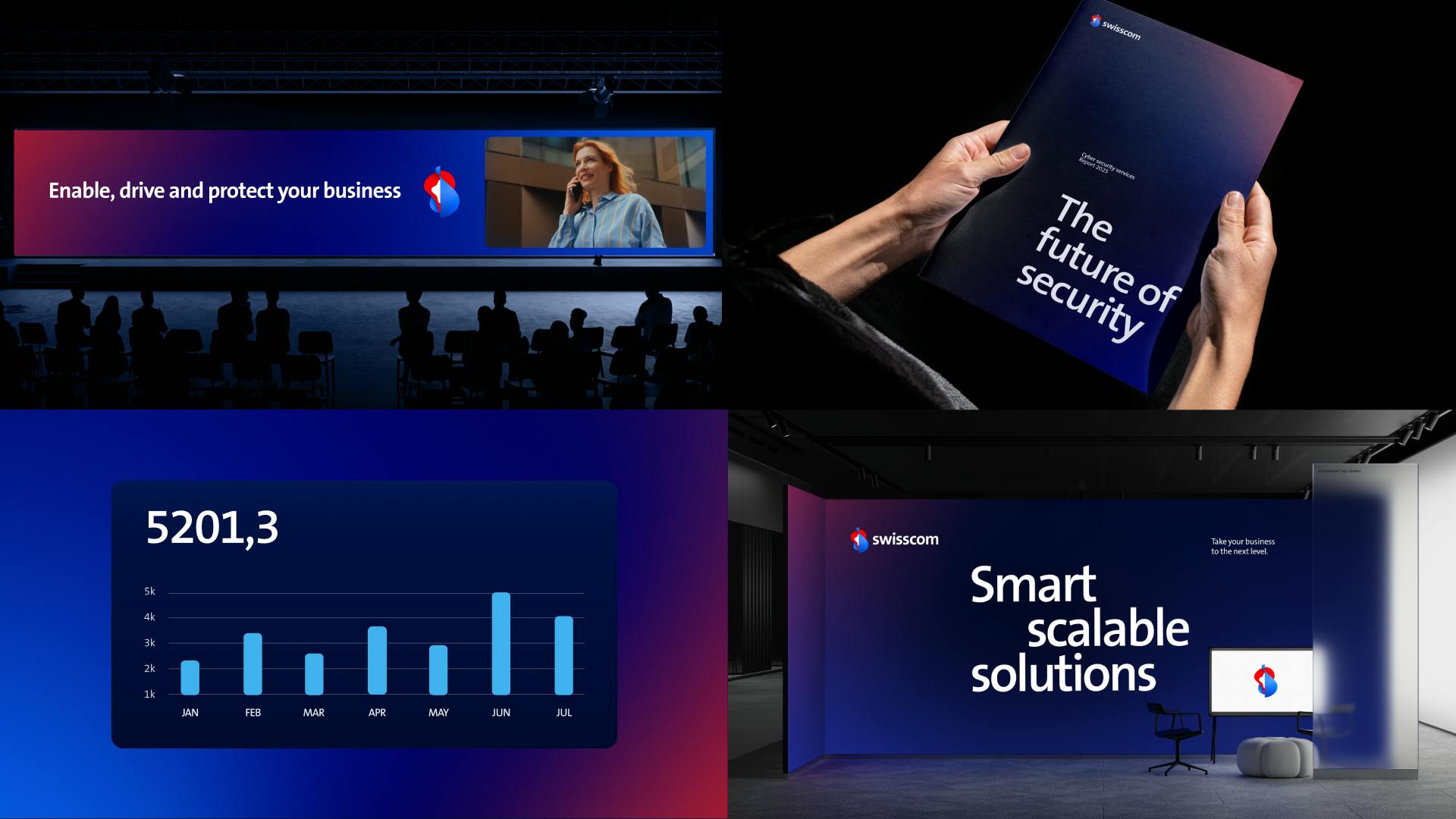 Image courtesy by Swisscom
