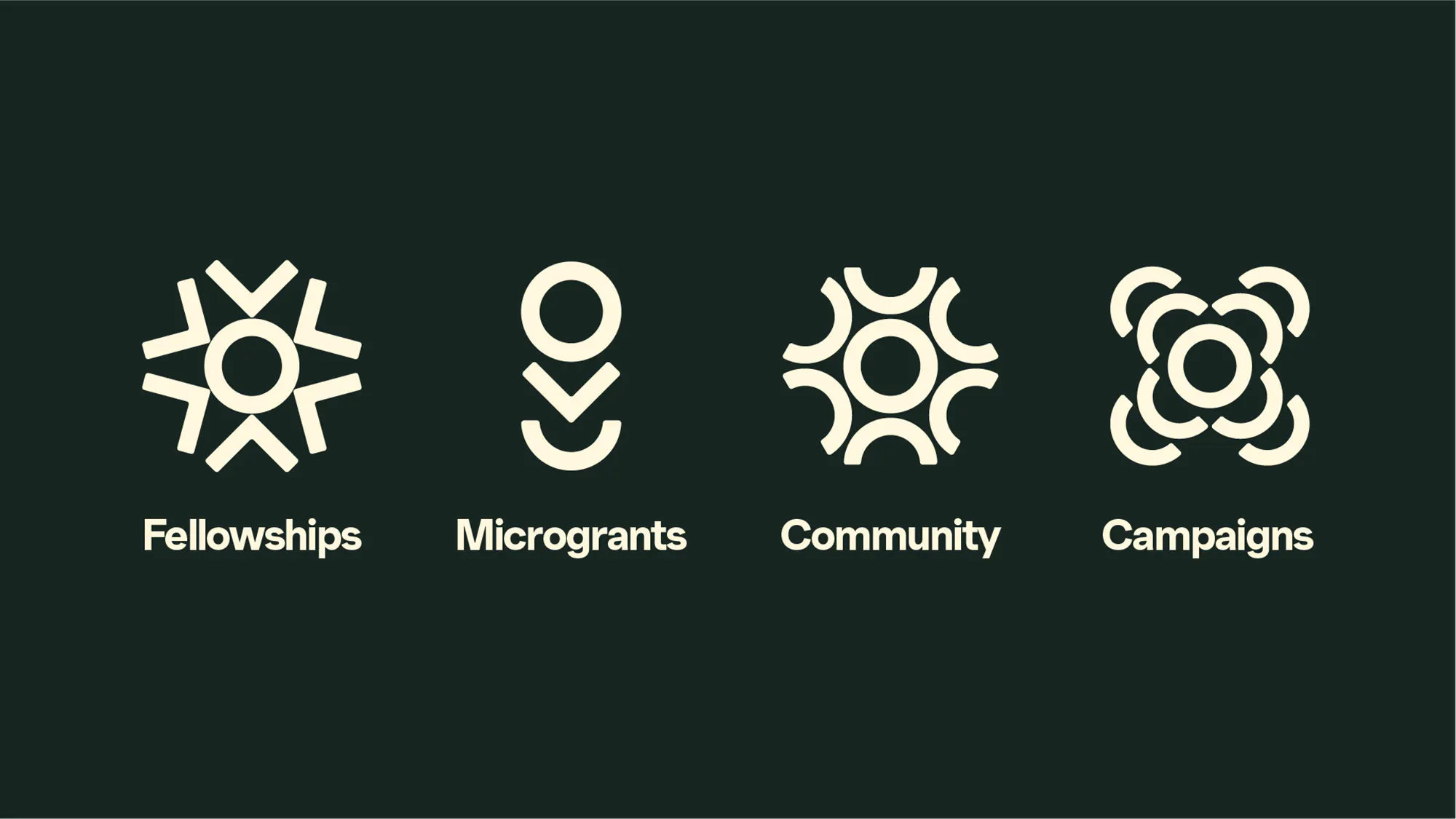 Image courtesy by In Progress 