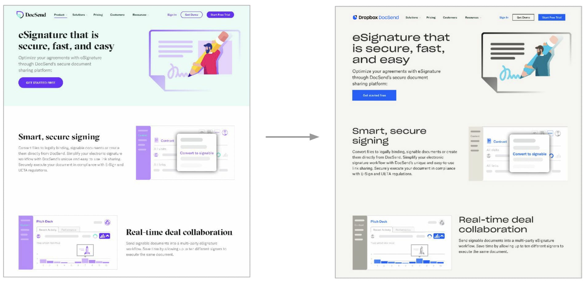 DocSend webpages transition