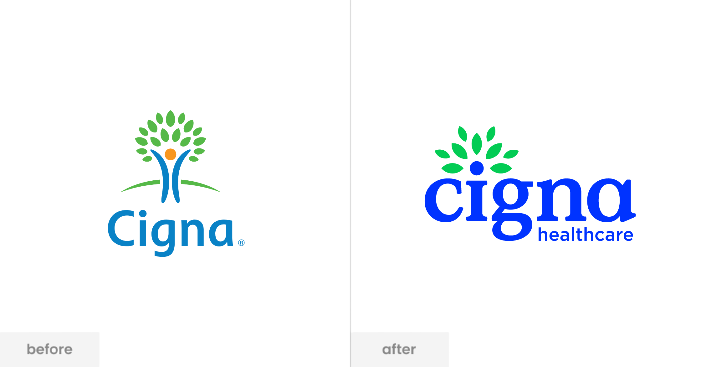 Cigna Healthcare Evolves With New Name And Brand