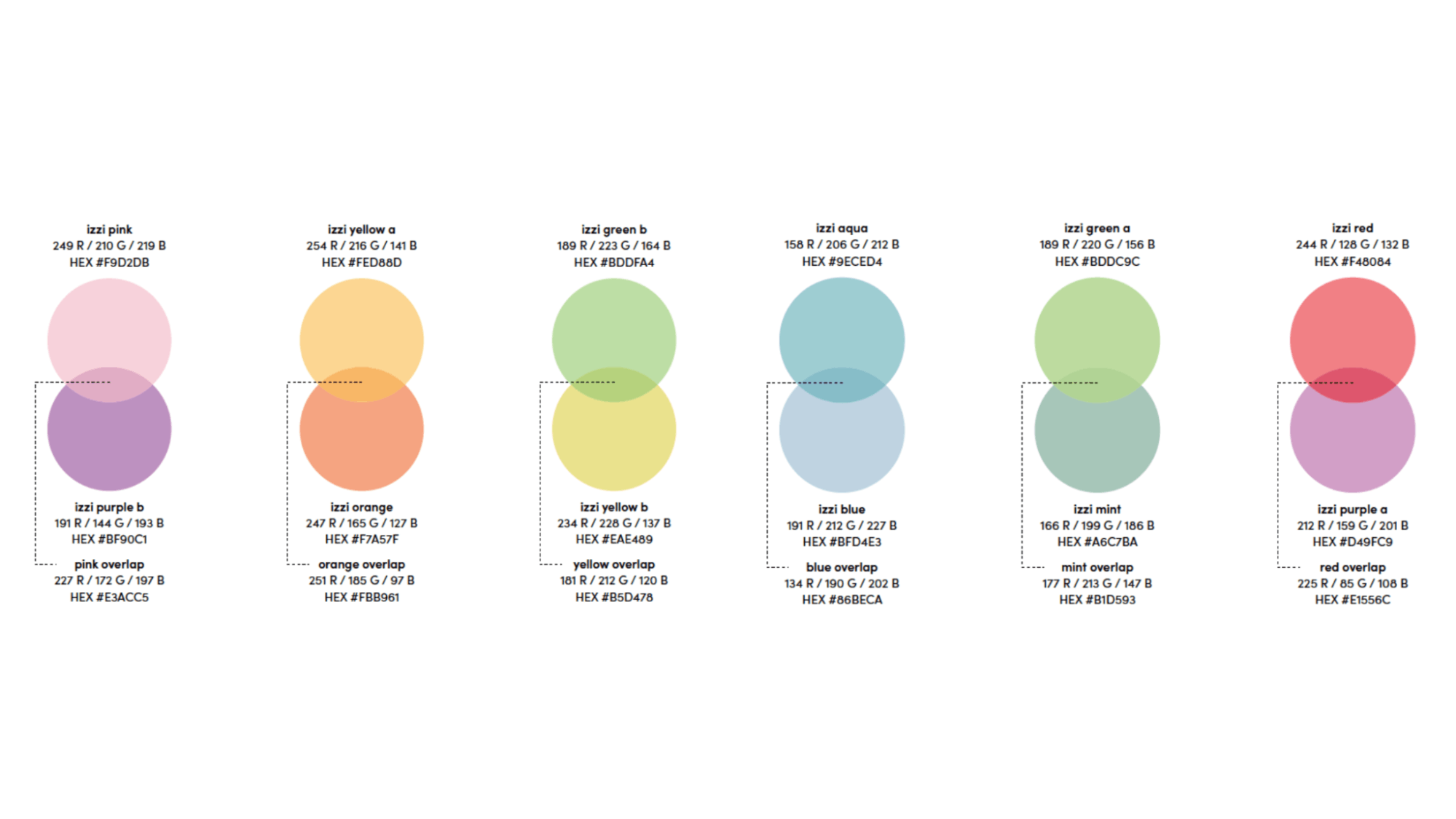 izzi’s new color palette
