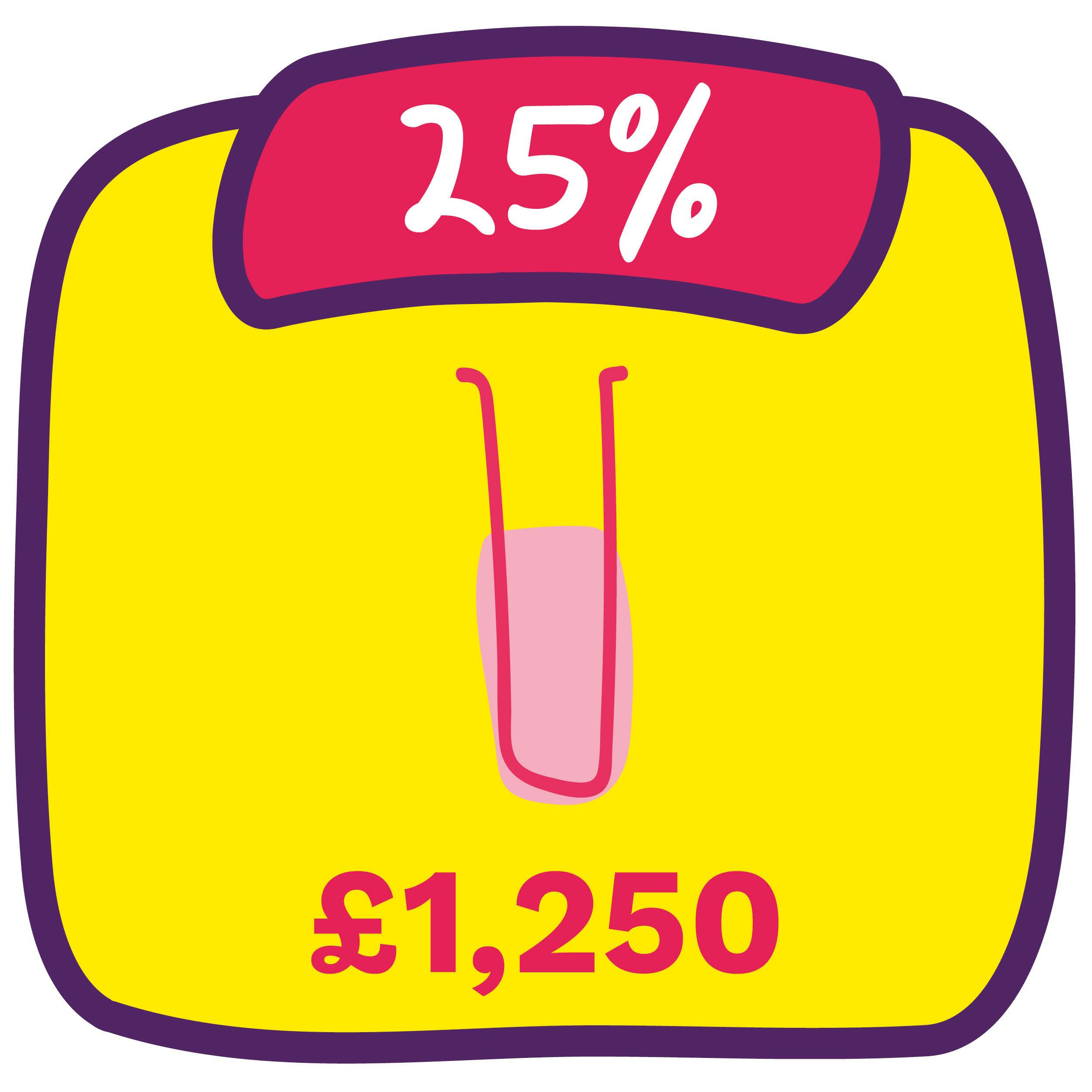 25% badge