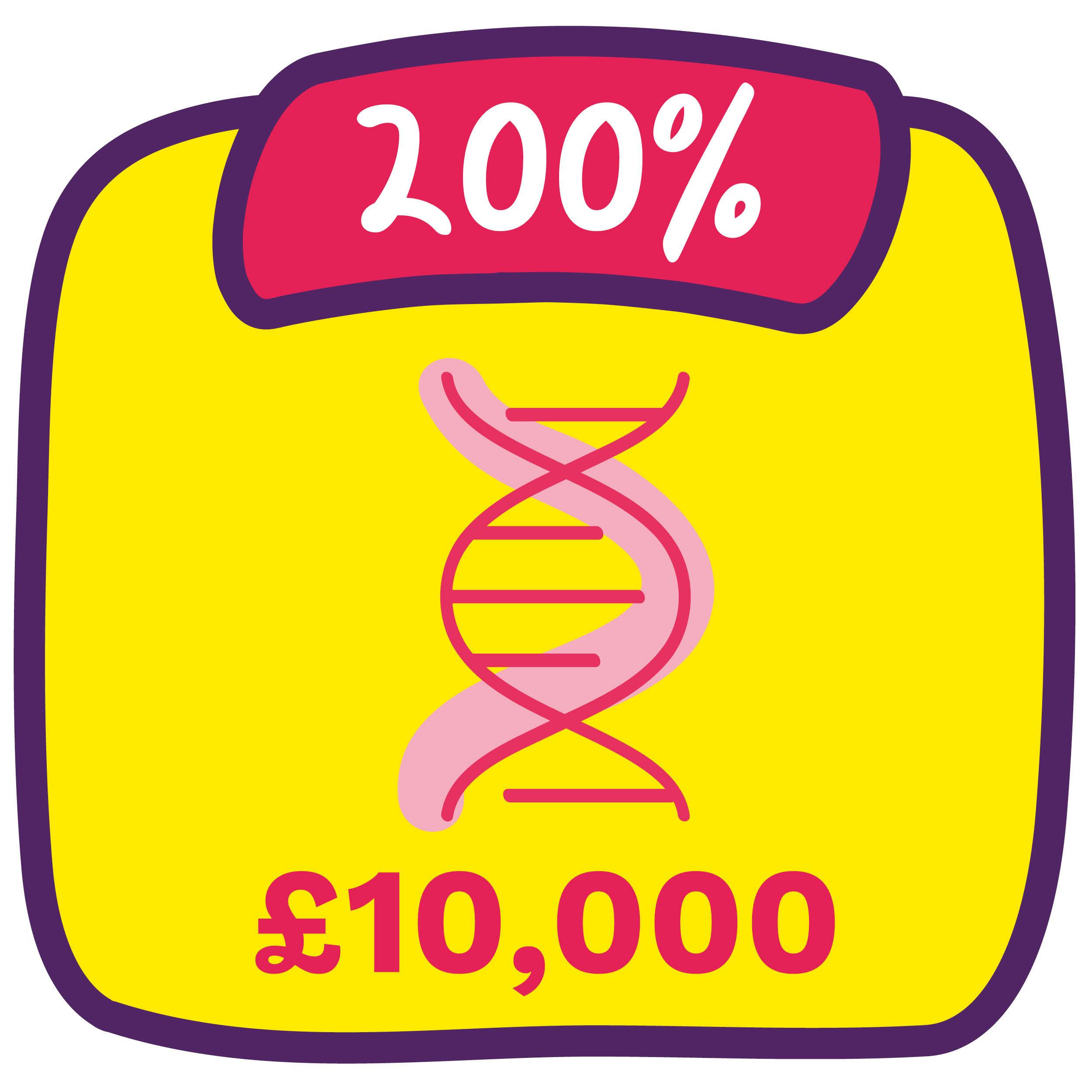 200% badge
