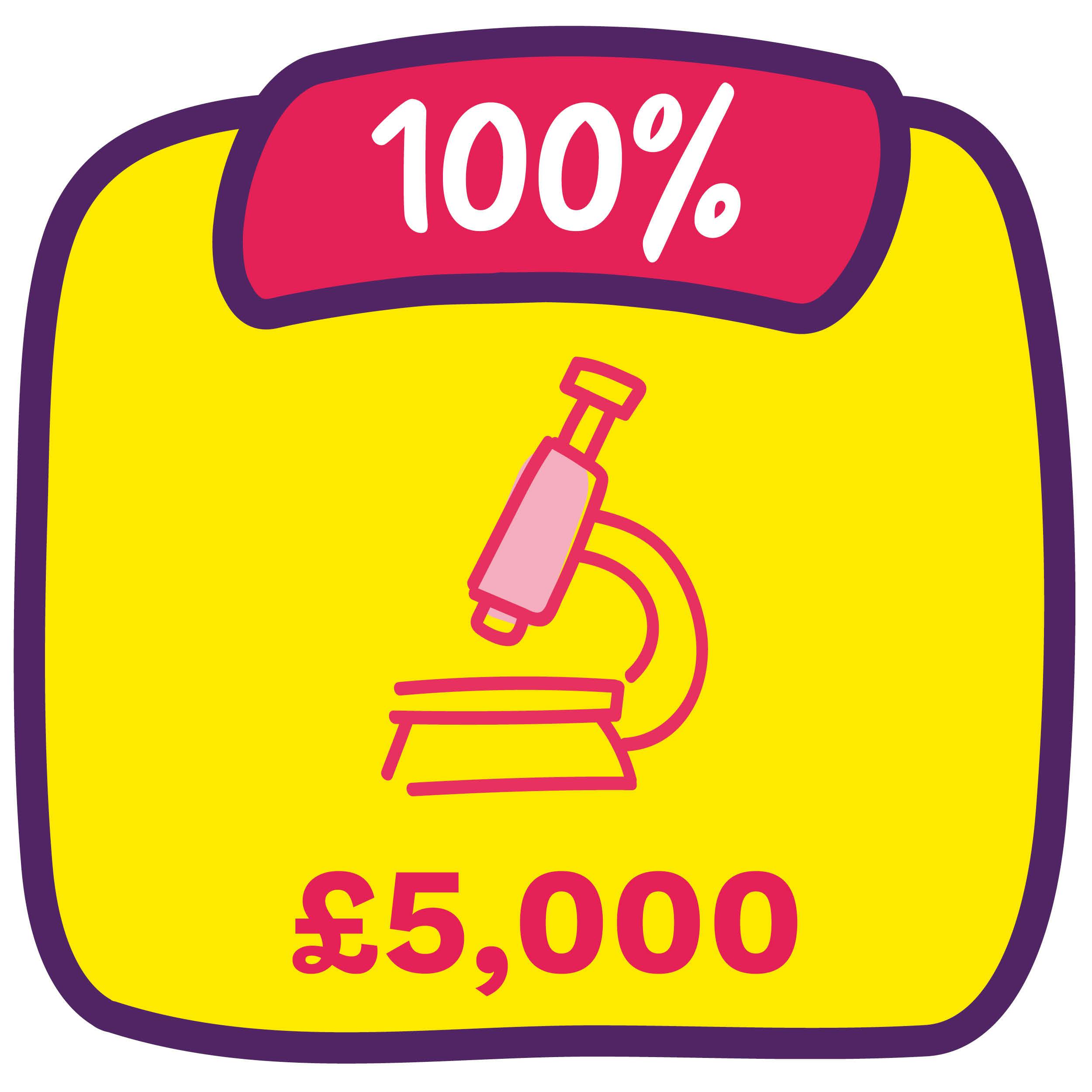 100% badge