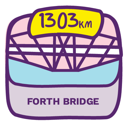 1303km Forth Bridge