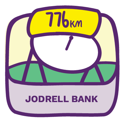 776km Jordell Bank