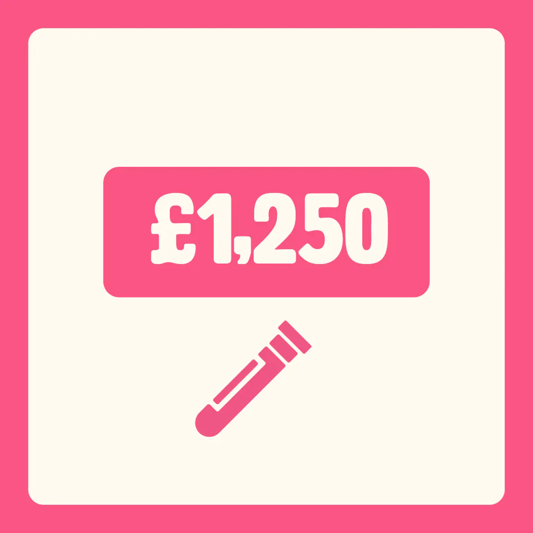 Graphic showing “£1,250” in bold text inside a pink box, with an icon of a test tube representing research funding impact. 