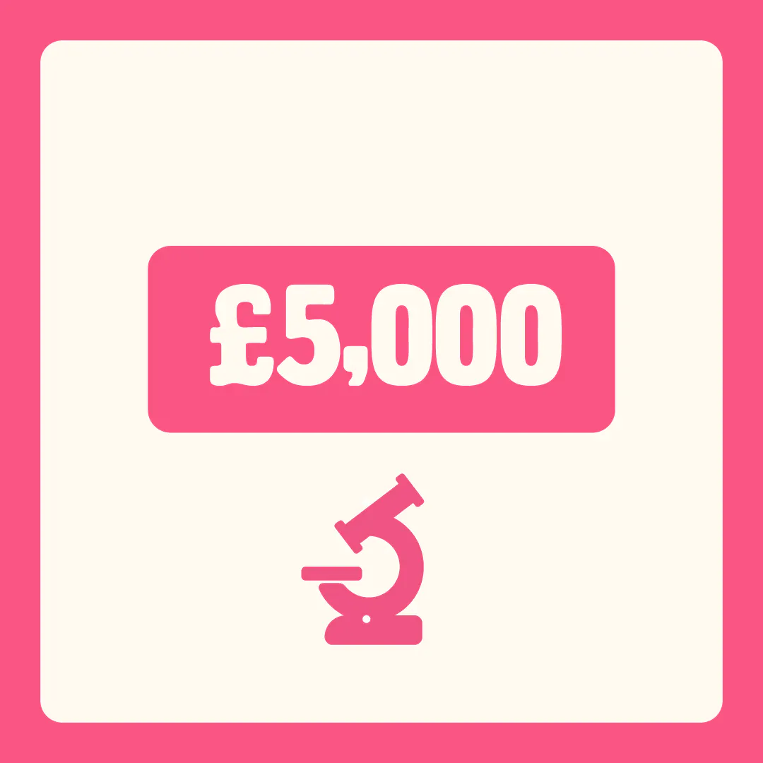 Graphic showing “£5,000” in bold text inside a pink box, with an icon of a microscope representing research funding impact.