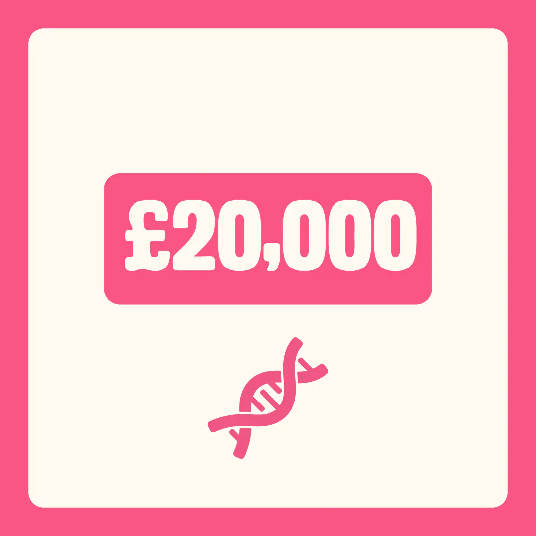 Graphic showing “£10,000” in bold text inside a pink box, with an icon of DNA representing research funding impact.