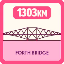 Illustration of the Forth Bridge with a label reading ‘1303 km’ above it, indicating distance.