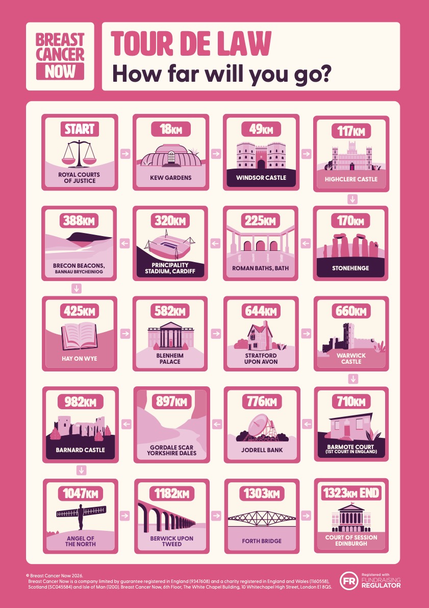 Landmarks poster.