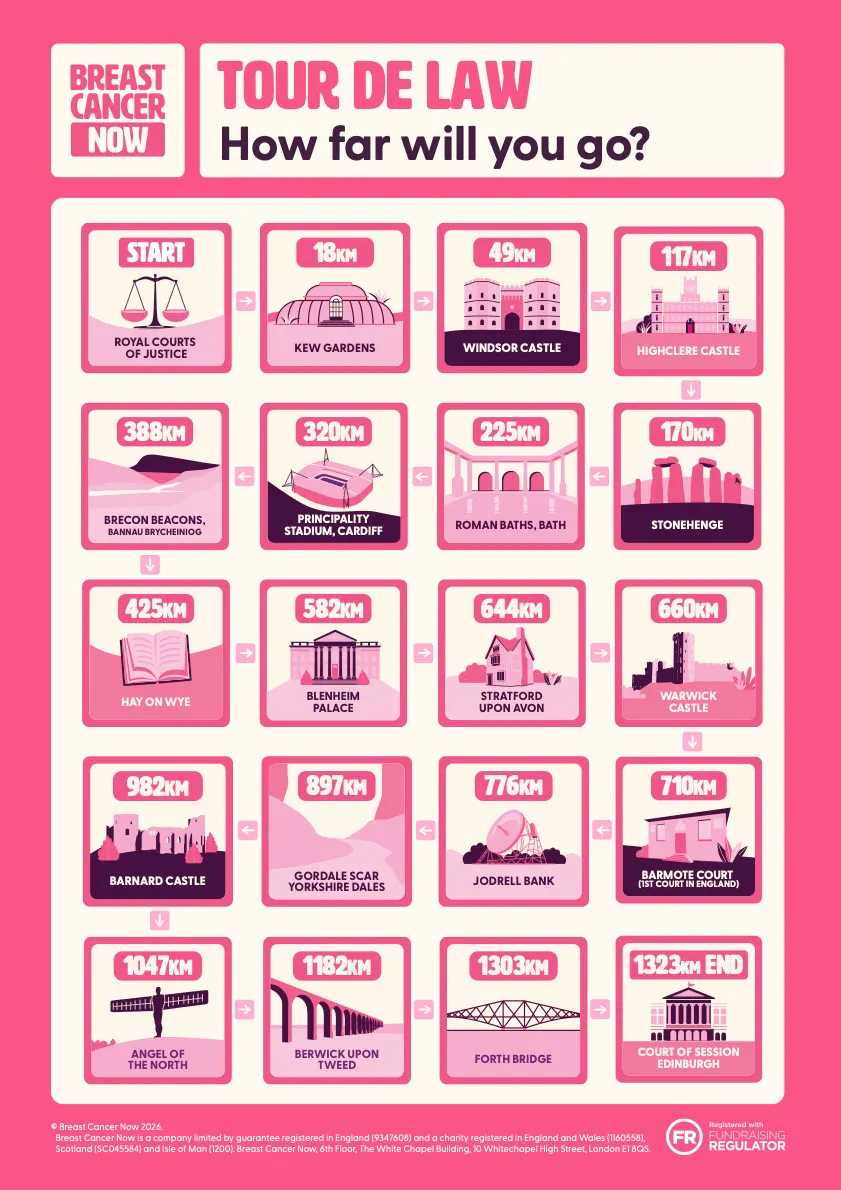 A pink and white and poster illustrating a virtual tour of the UK with 20 known landmarks, starting at The Royal Courts of Justice in London and finishing at The Court of Session in Edinburgh. Includes the kilometres travelled and illustrations of other landmarks such as Stonehenge, Warwick castle and the Angel of the North. 