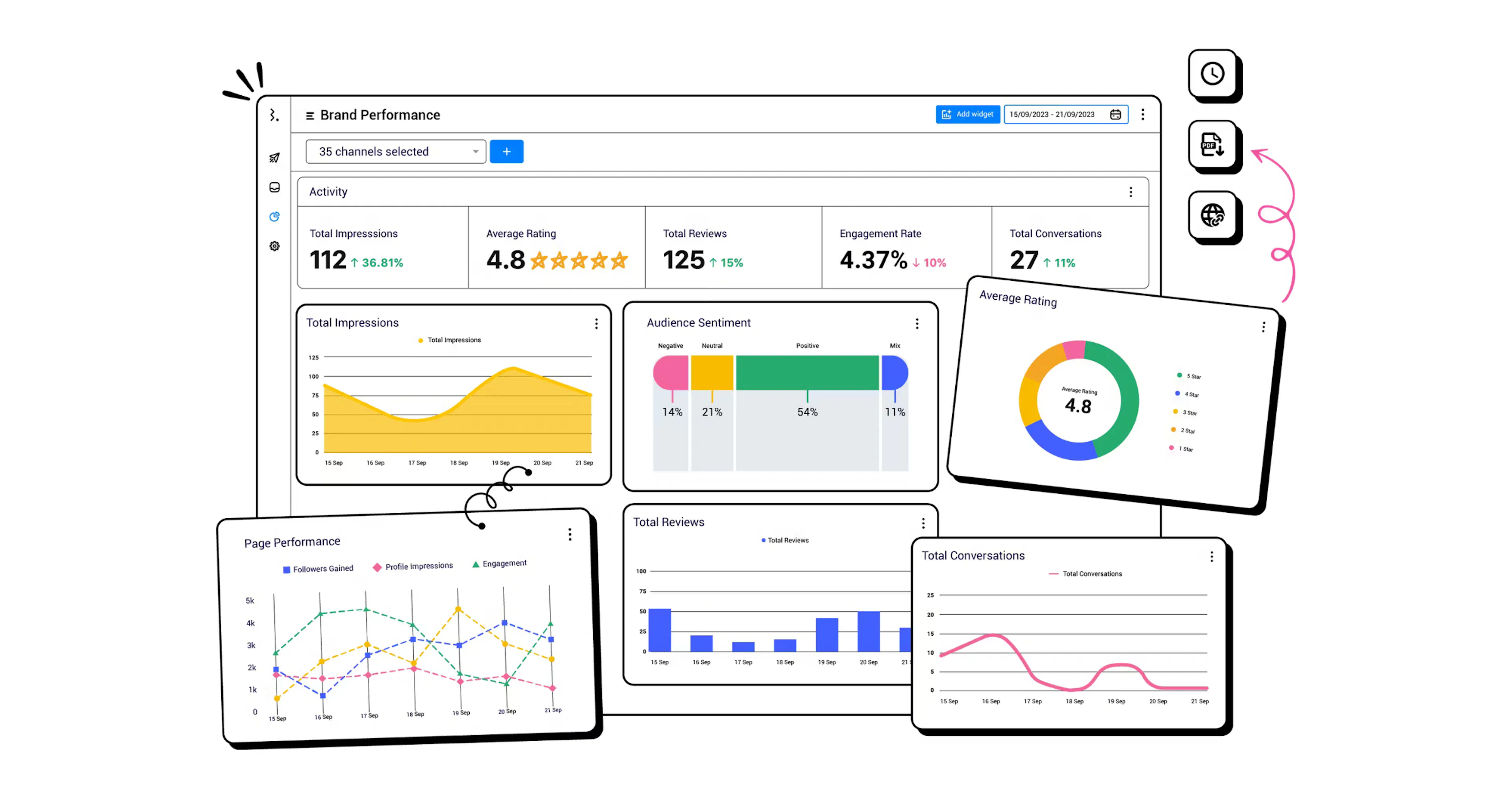 statusbrew-social-media-marketing-management-solution