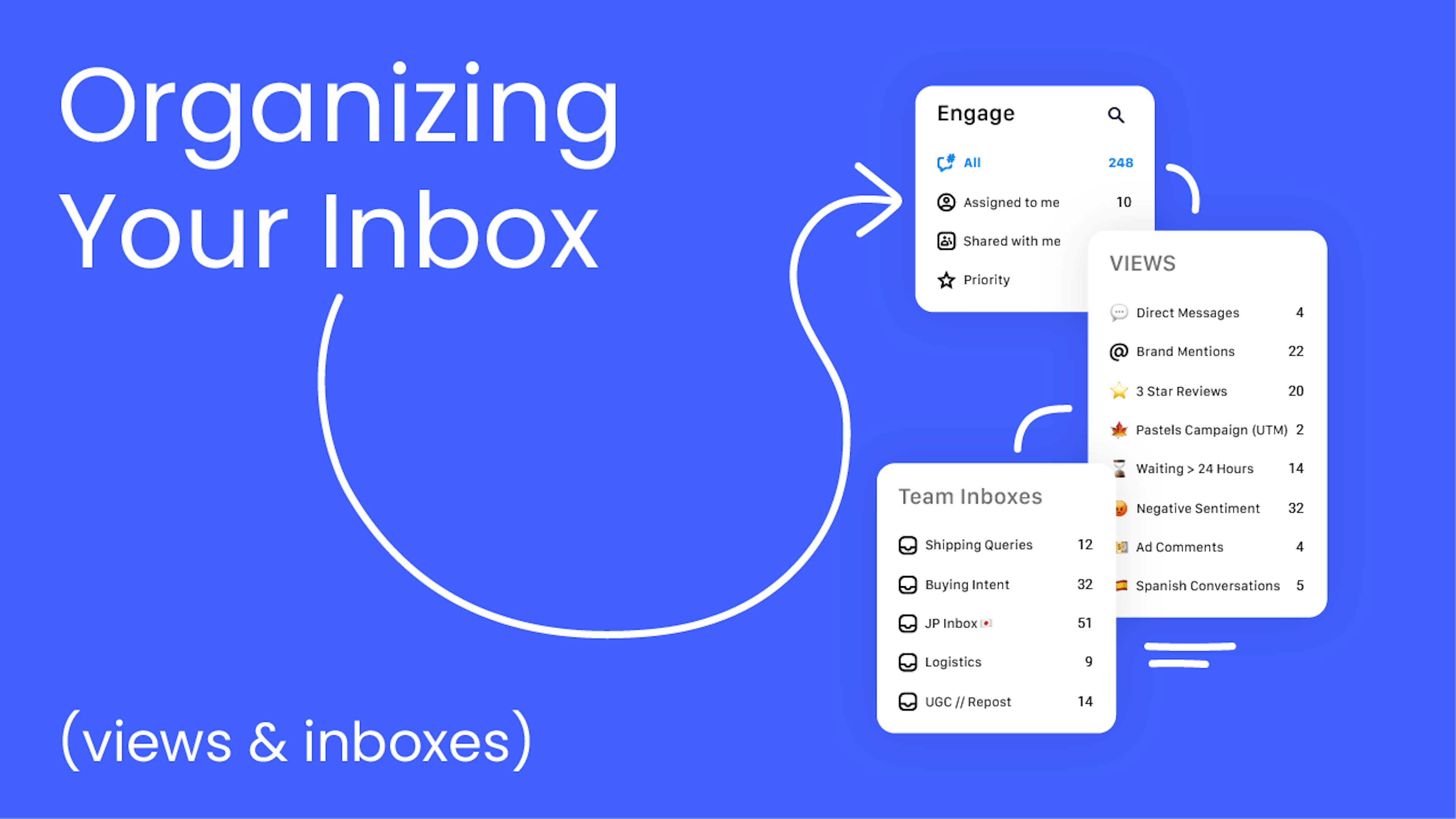 How to organize Engage Inbox