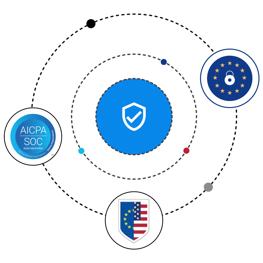 Security-commitment-to-privacy-&-data-protection (Statusbrew)