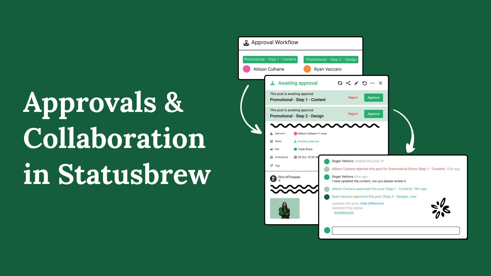 Approval Workflow Process (Statusbrew)