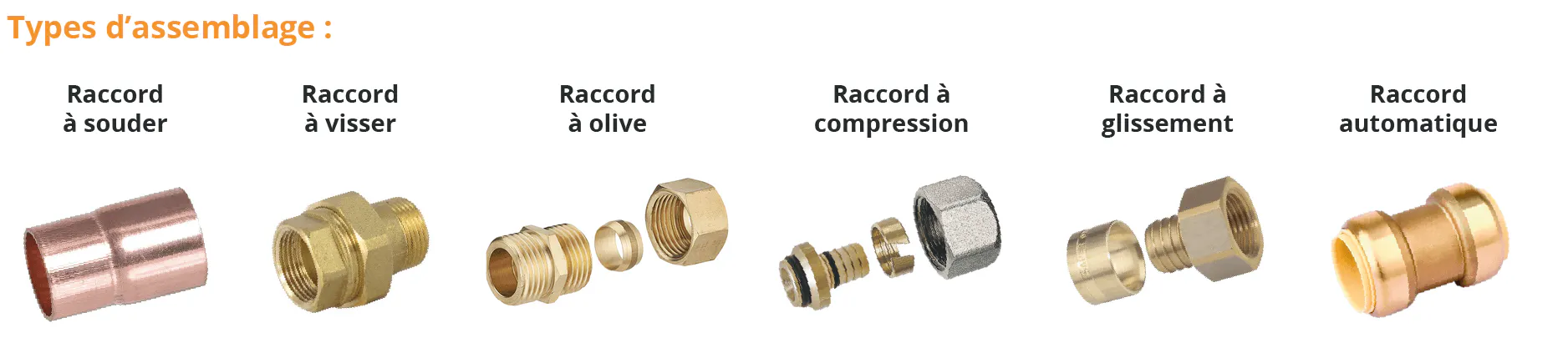 Quels Sont Les Diff rents Types De Raccords De Cloison YKOGEQ Quels Sont Les Diff rents Types De Raccords De Cloison YKOGEQ