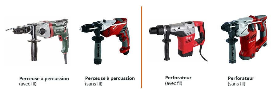 Choisir une Perceuse ▷ Critères, Prix & Comparatif