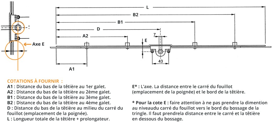 cotes remplacement cremone fenetre