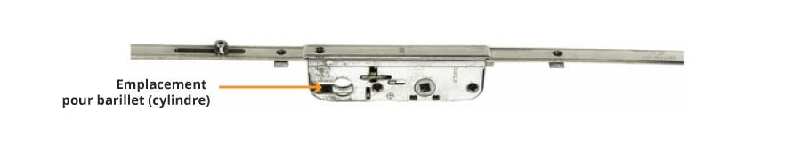 emplacement cylindre cremone