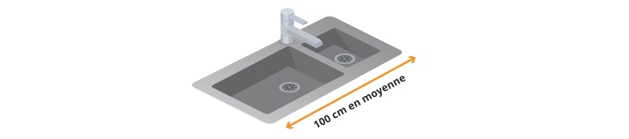 dimension moyenne evier 1 bac et demi