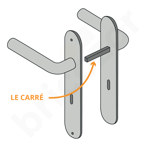 Carré de la serrure