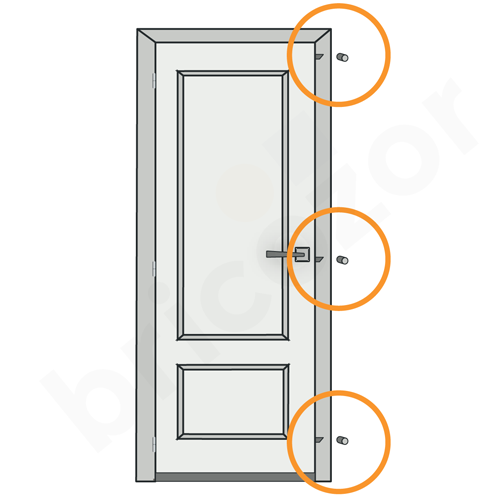 Serrure multipoint fonctionnement
