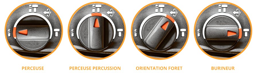 Différents modes d'un perforateur : perceuse, percussion et burineur