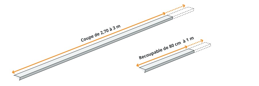 schema dimensions nez marche