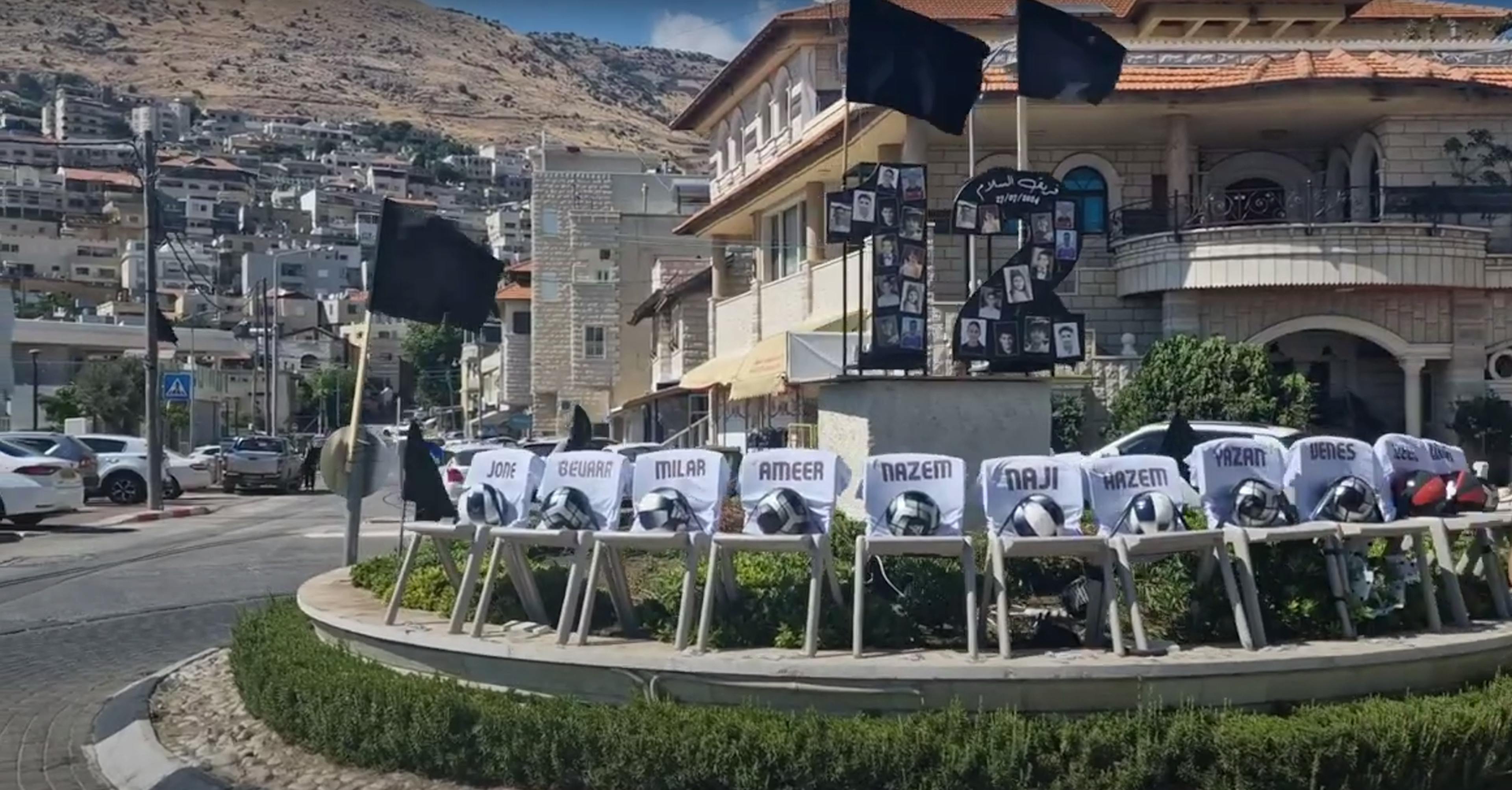 (Photo Credit: Bridges for Peace)